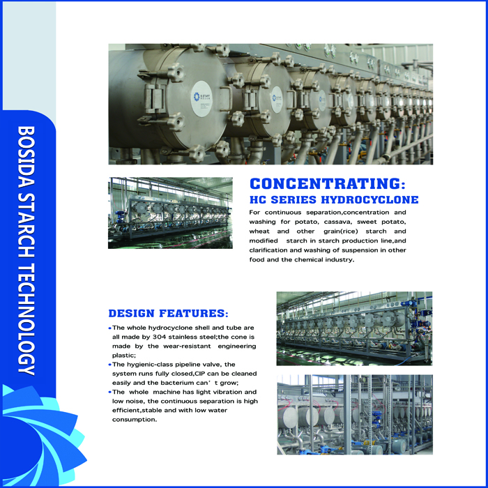 HC Series Hydrocyclone HC Series Hydrocyclone